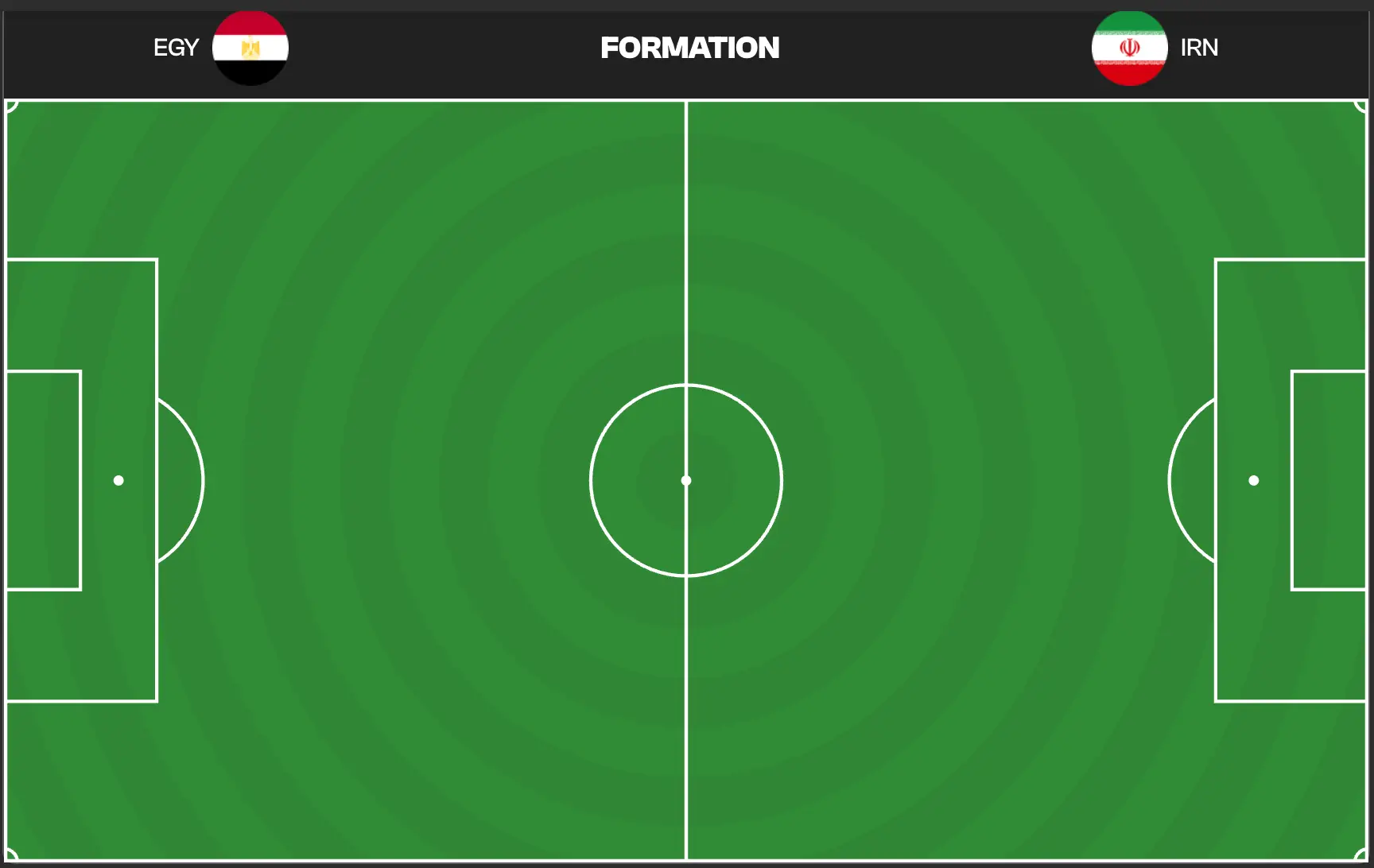 پیش بازی مصر مقابل ایران در جام جهانی ۲۰۲۶ پیش از دیدار حساس گروه G در سیاتل